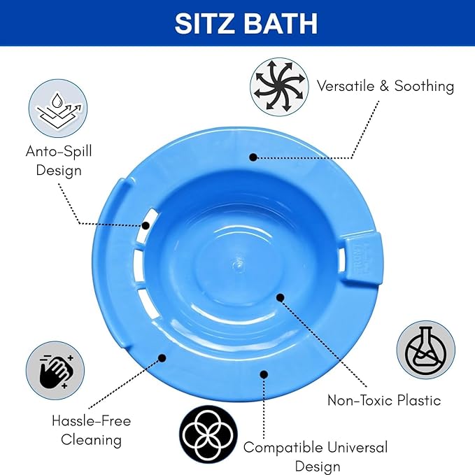 Sitz Bathtub