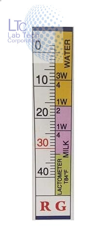 Lactometer